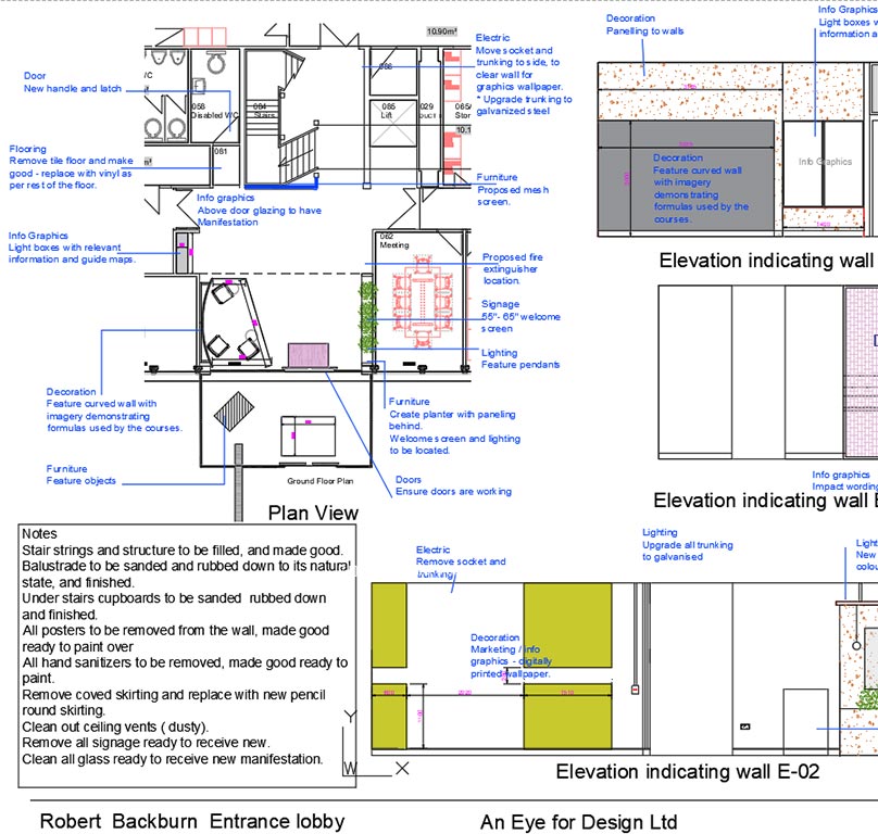 project management6